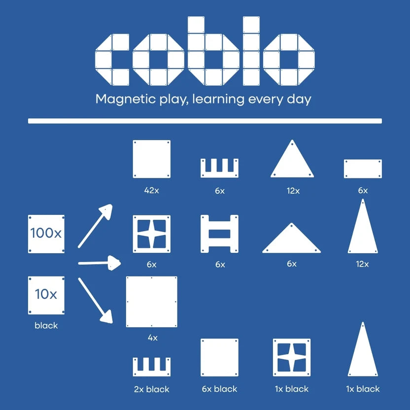 Magnetisch speelgoed Coblo 100 stuks inhoud overzicht met 10 zwarte tegels verschillende vormen infographic