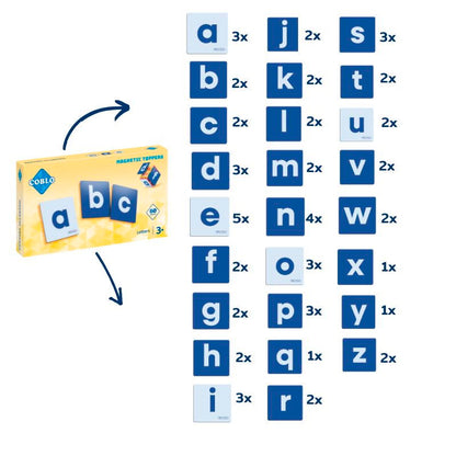 Coblo letters overzicht - 60 stuks kleine letters a-z inclusief verpakking met aantallen per letterkaart