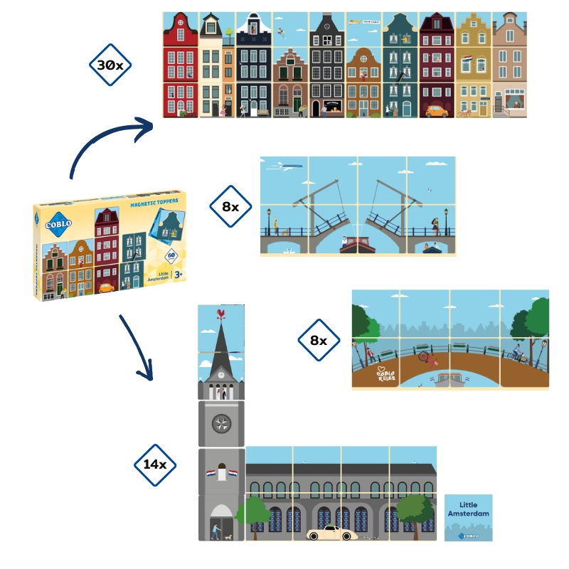 Coblo Magneet Toppers uitbreiding 60 stuks puzzelkaarten grachtenhuizen bruggen overzicht inhoud