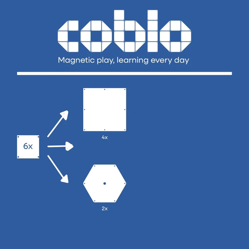 Coblo Classic XL uitbreiding inhoud diagram met 6x vierkant, 4x vierkant en 2x hexagon tegels