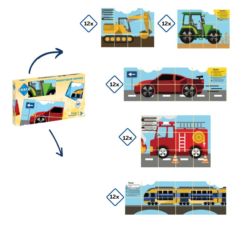 magnetische tegels Coblo Transport set met 60 puzzels: tractor, auto, trein, graafmachine